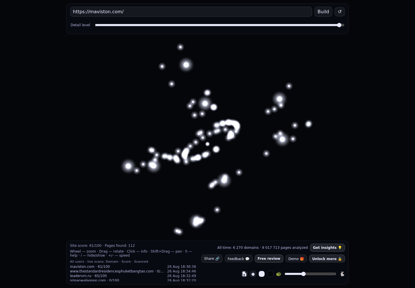 Maviston Mai Khao · RADAR_GRAPH