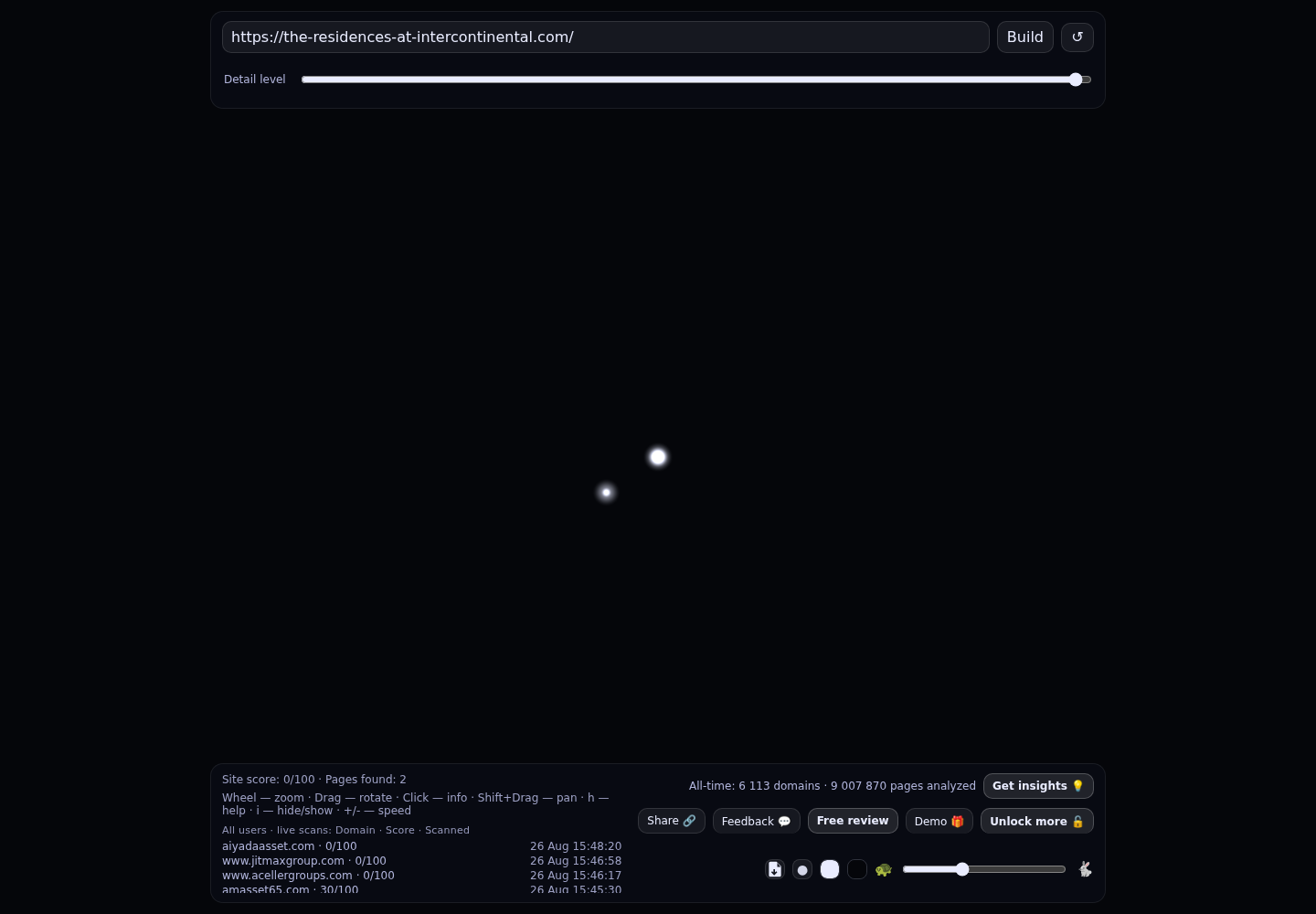 The Residences at InterContinental Phuket Resort · RADAR_GRAPH