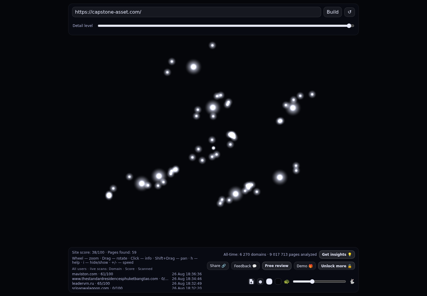 Capstone Asset · RADAR_GRAPH