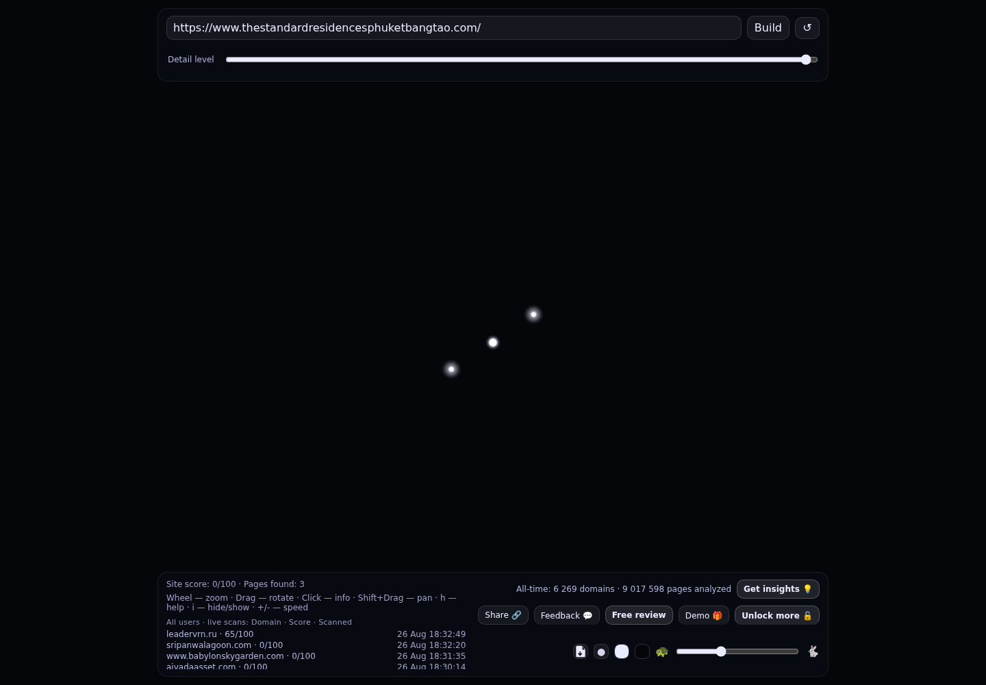 The Standard Residences Phuket Bang Tao · RADAR_GRAPH