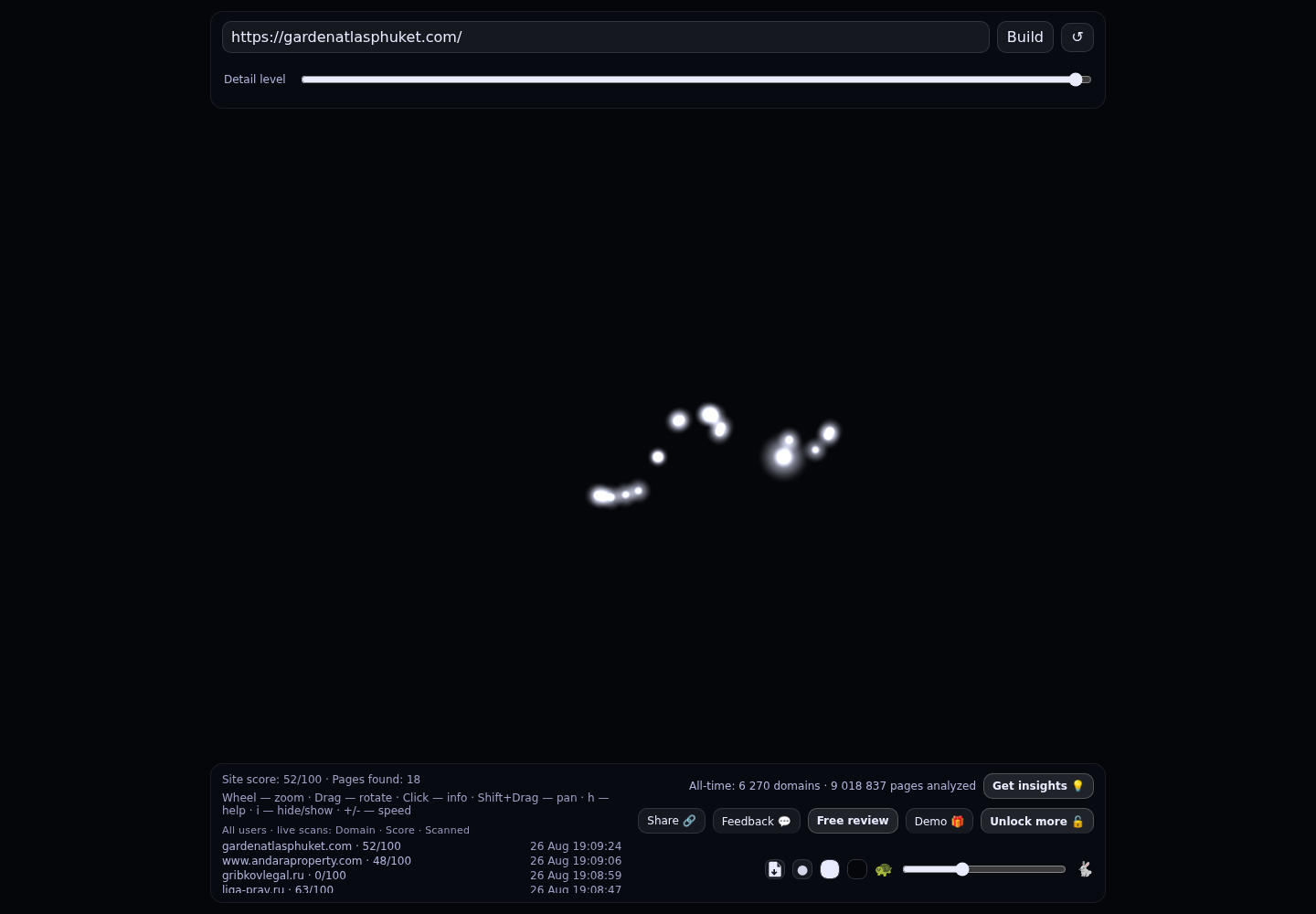 Garden Atlas · RADAR_GRAPH
