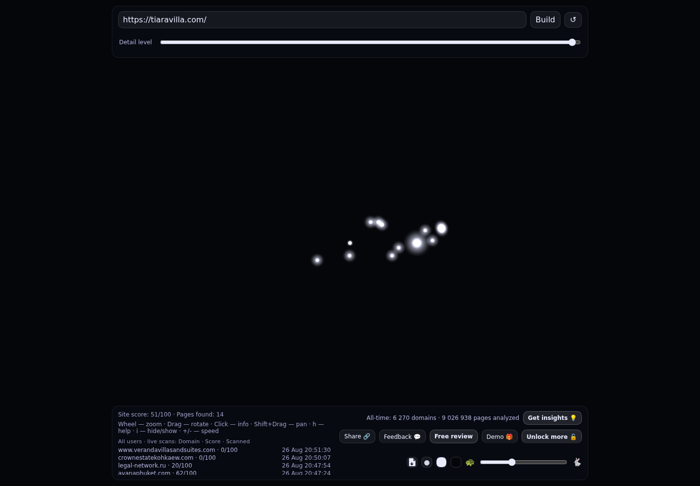 Tiara Saku · RADAR_GRAPH