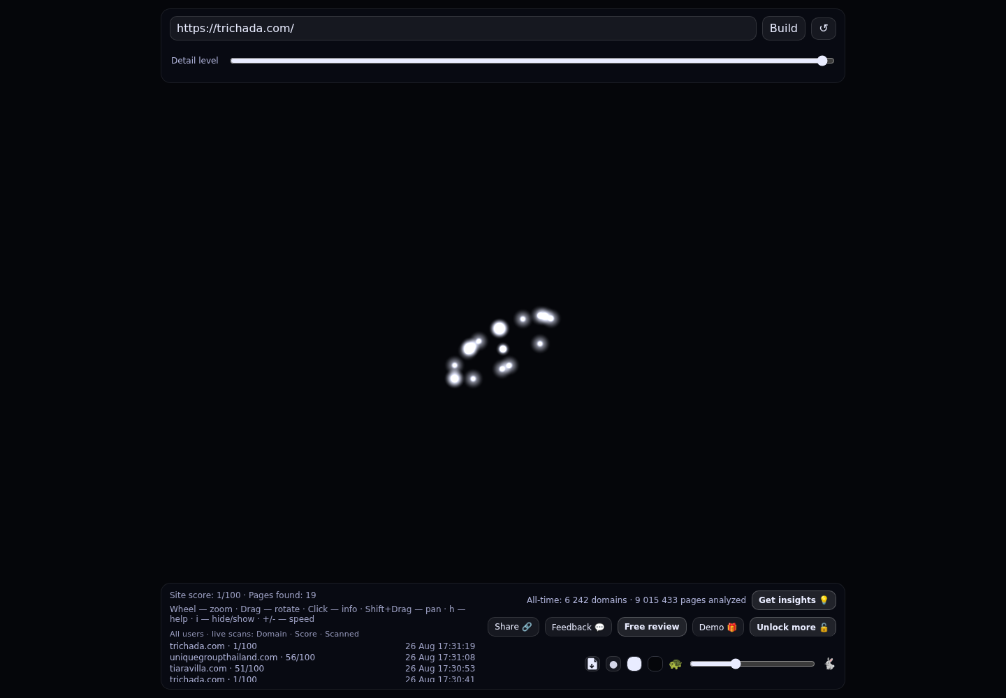 Trichada Villas · RADAR_GRAPH