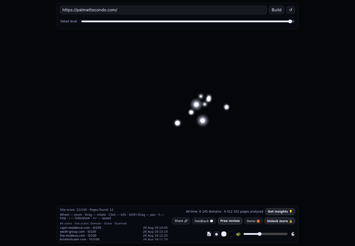 Palmetto Condominium · RADAR_GRAPH