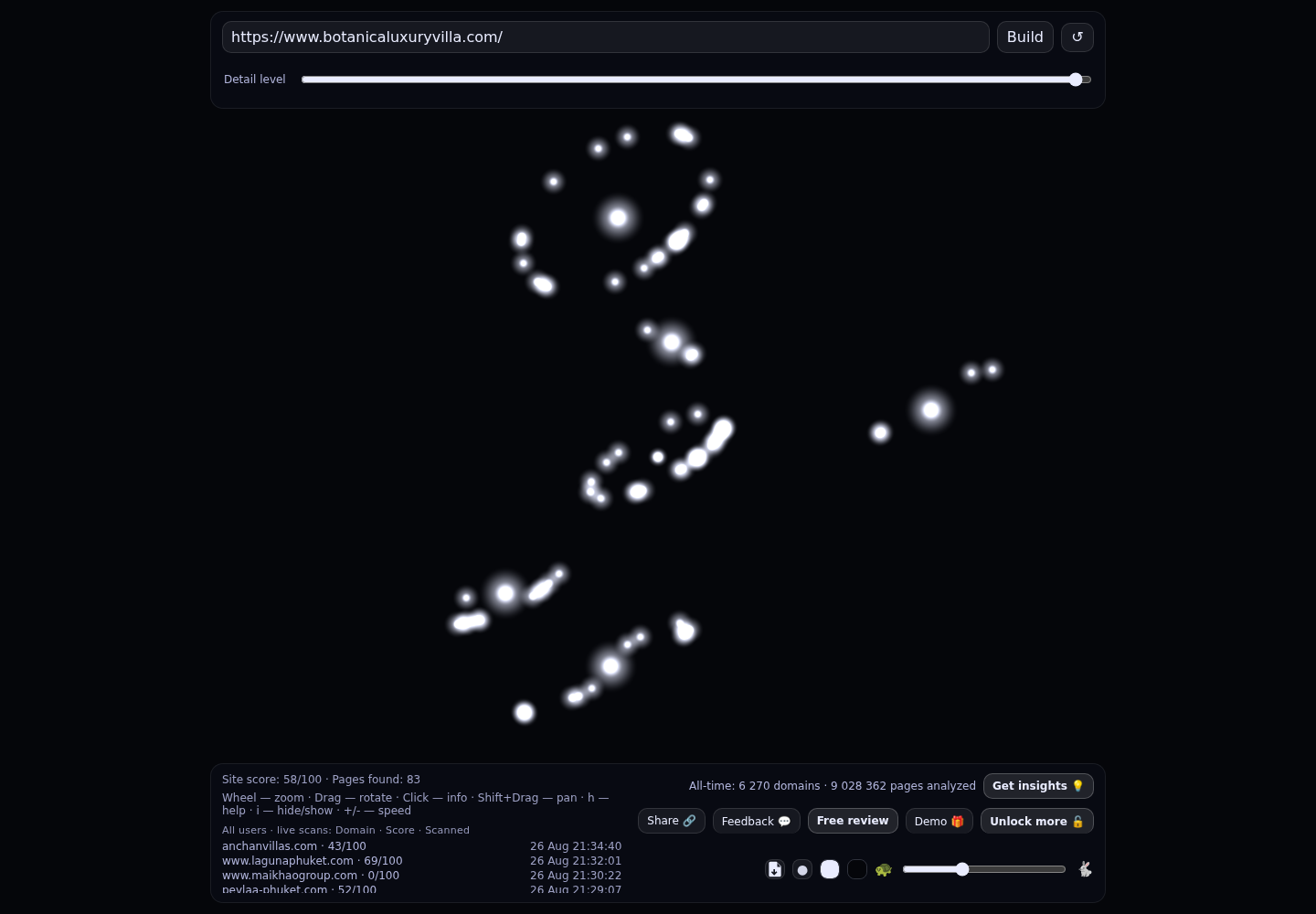 BOTANICA · RADAR_GRAPH