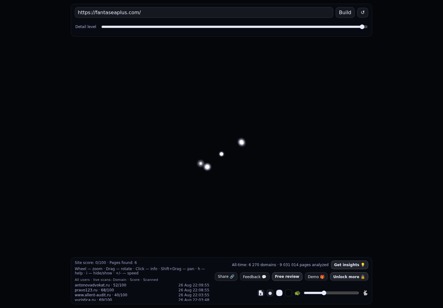 Fantasea Plus · RADAR_GRAPH