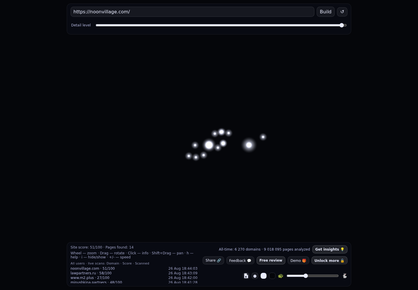 NOON Village · RADAR_GRAPH