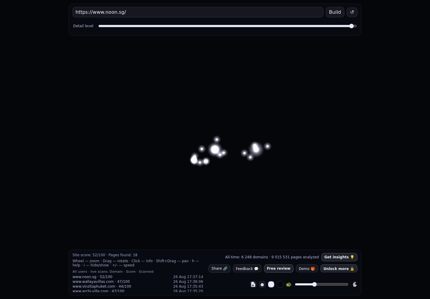 NOON Capital · RADAR_GRAPH
