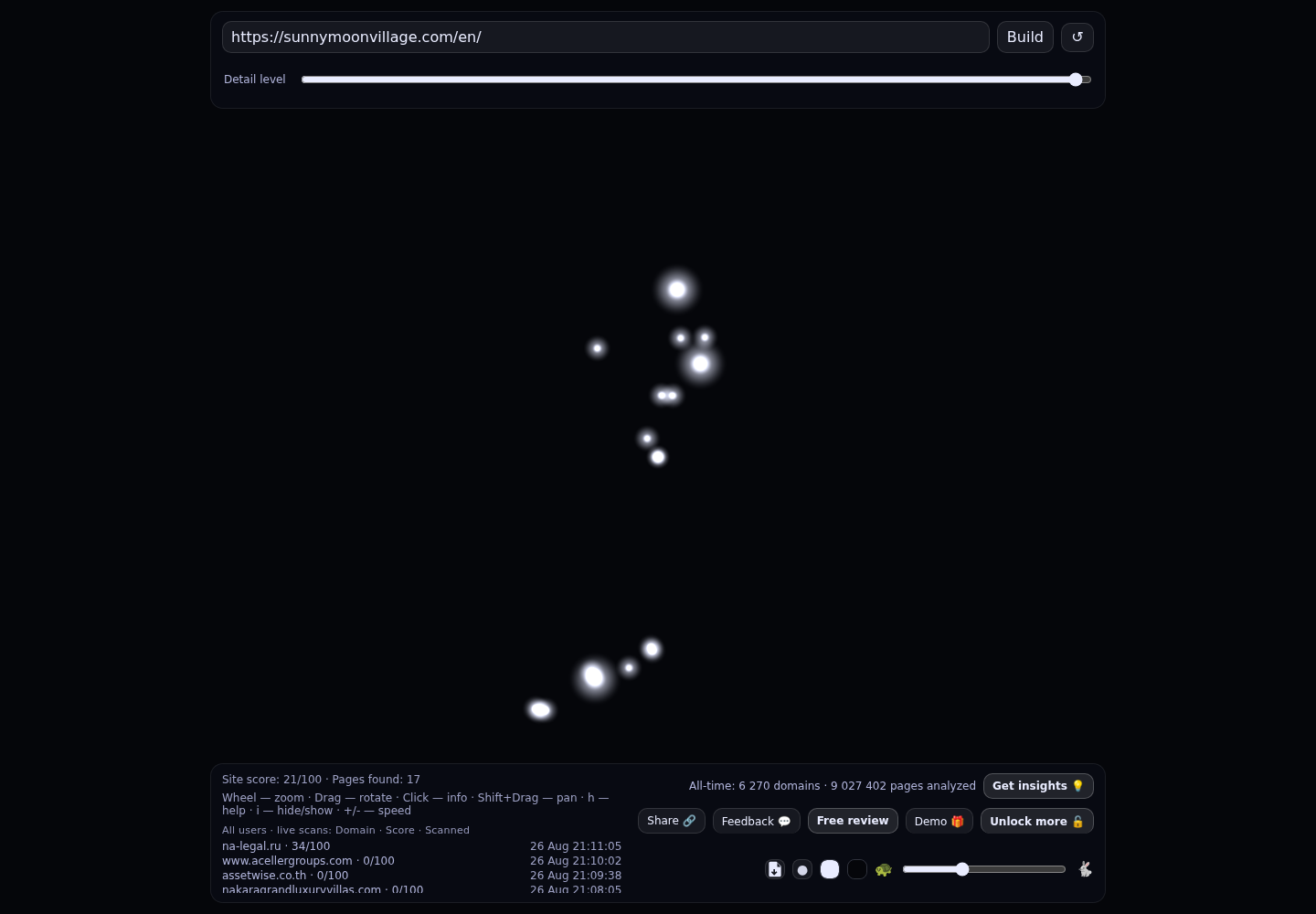 Sunny Moon Village · RADAR_GRAPH