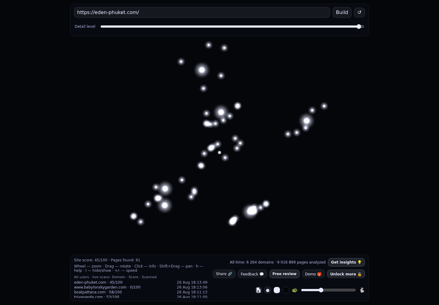 Gardens of Eden · RADAR_GRAPH