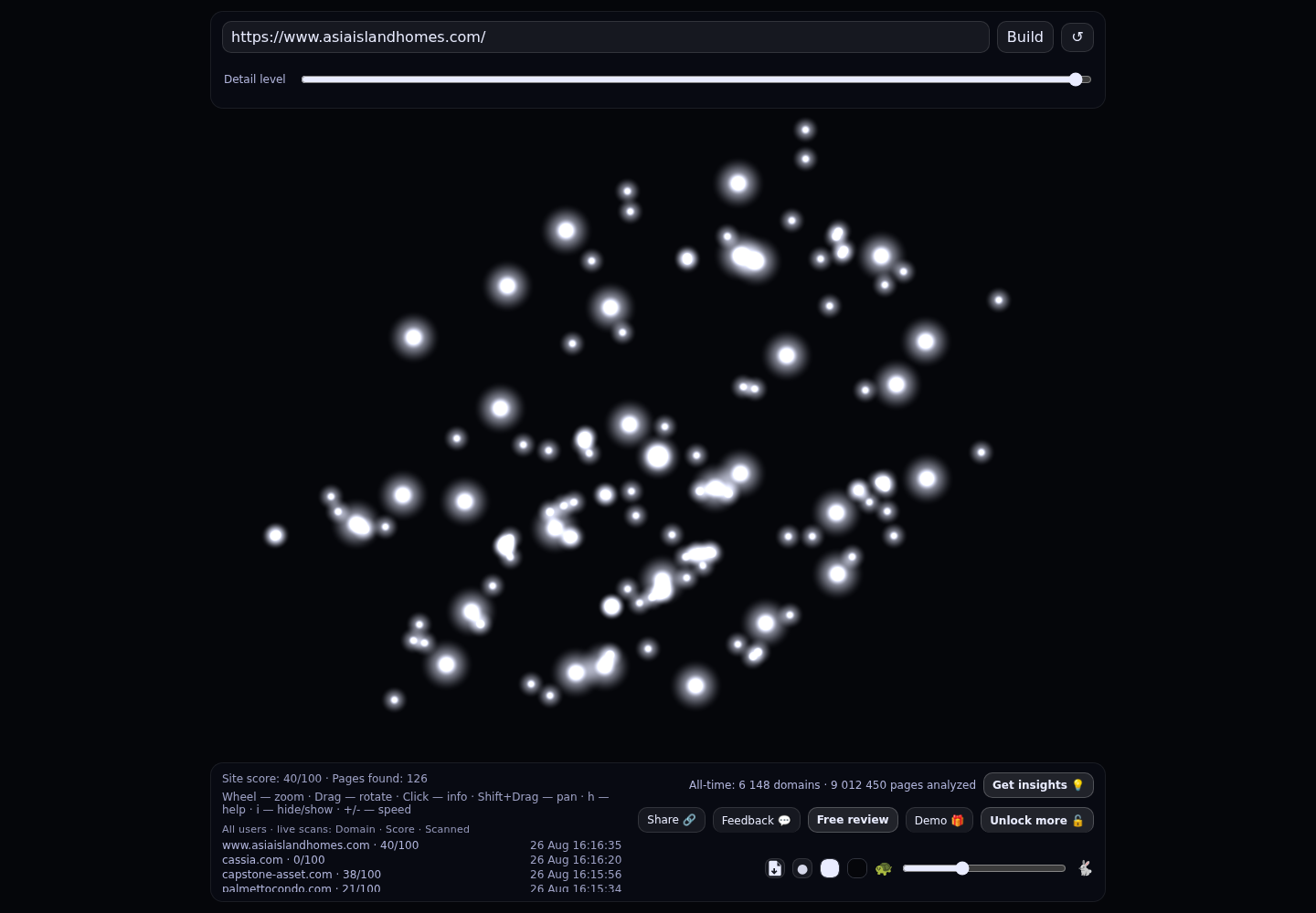 Asia Island Homes · RADAR_GRAPH