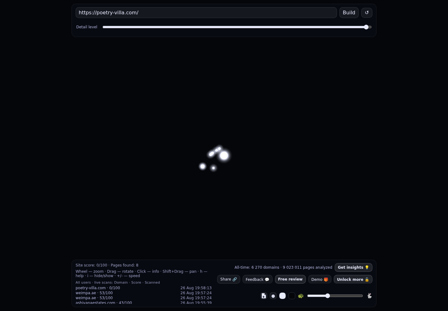 Poetry Villas · RADAR_GRAPH
