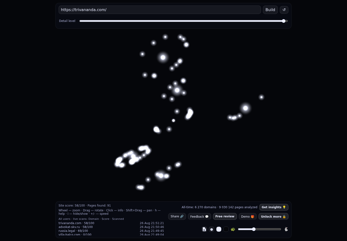 Tri Vananda · RADAR_GRAPH