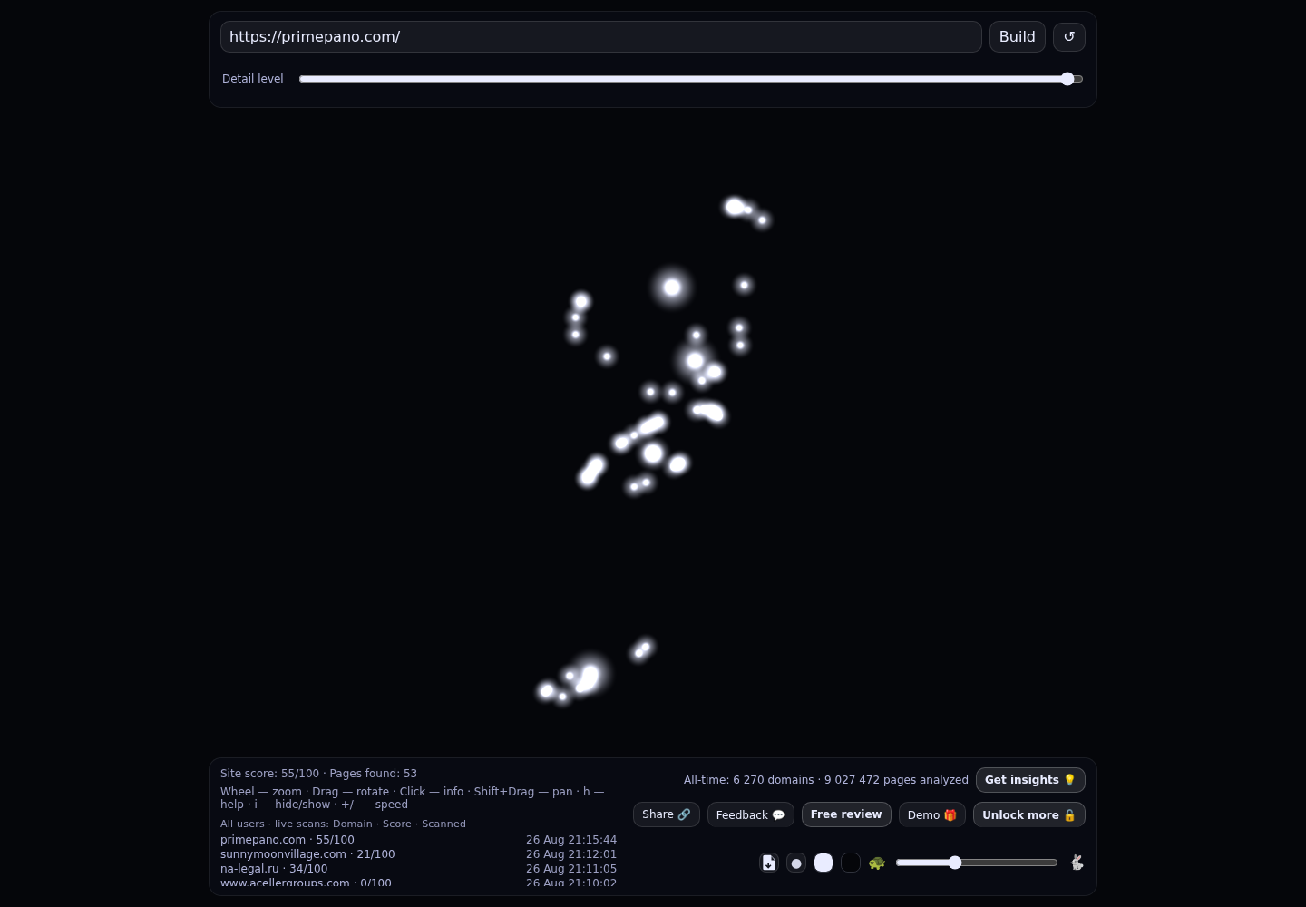Prime Pano · RADAR_GRAPH