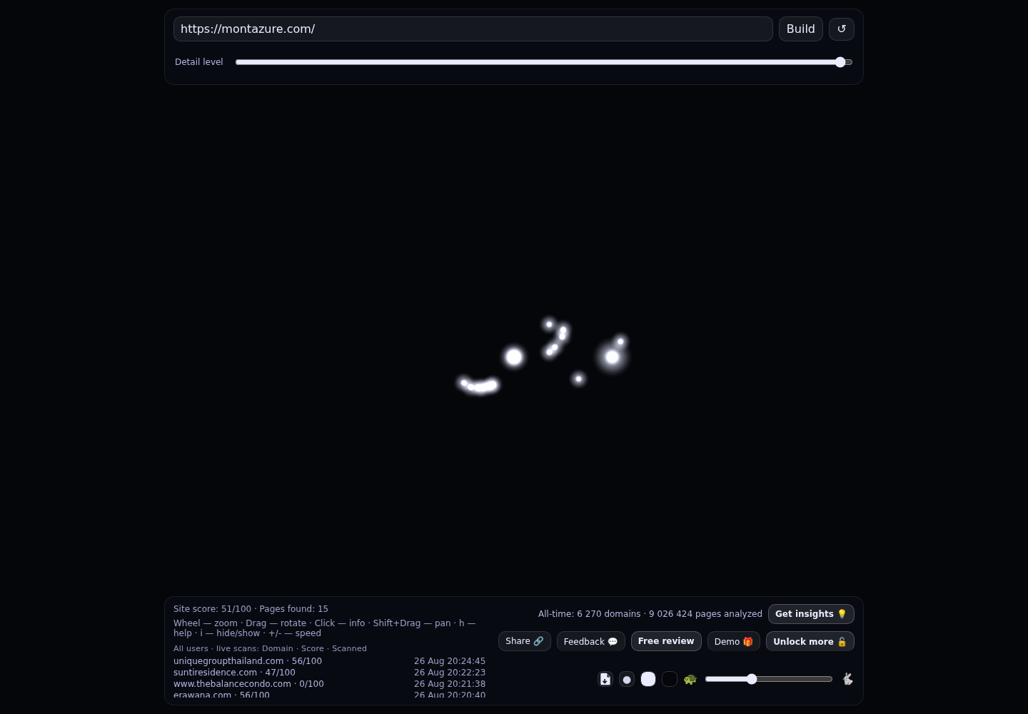MontAzure · RADAR_GRAPH