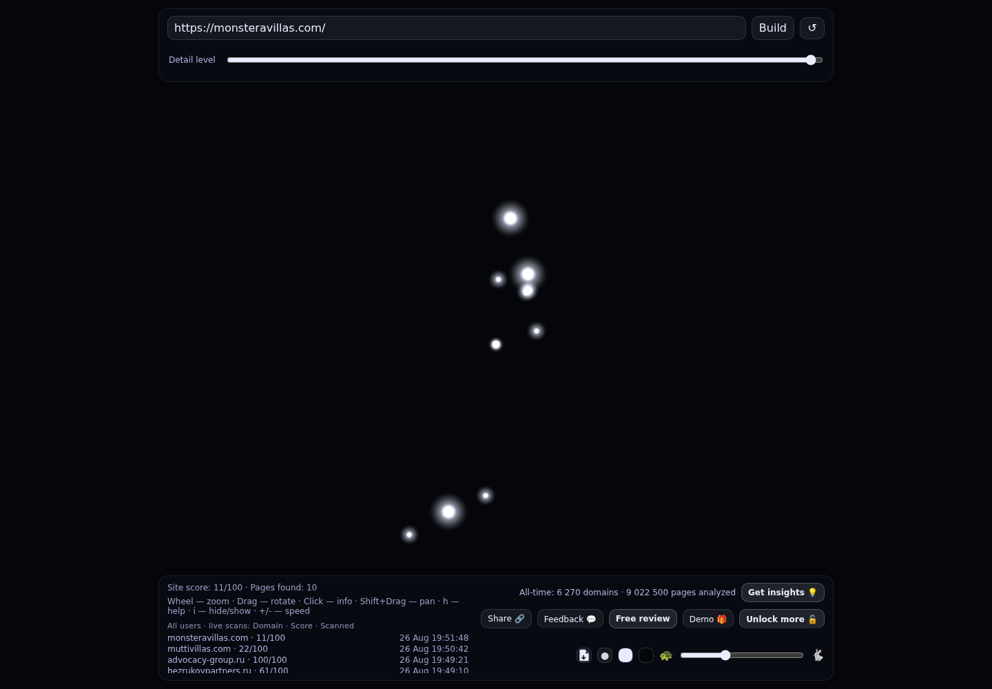 Monstera Villas · RADAR_GRAPH