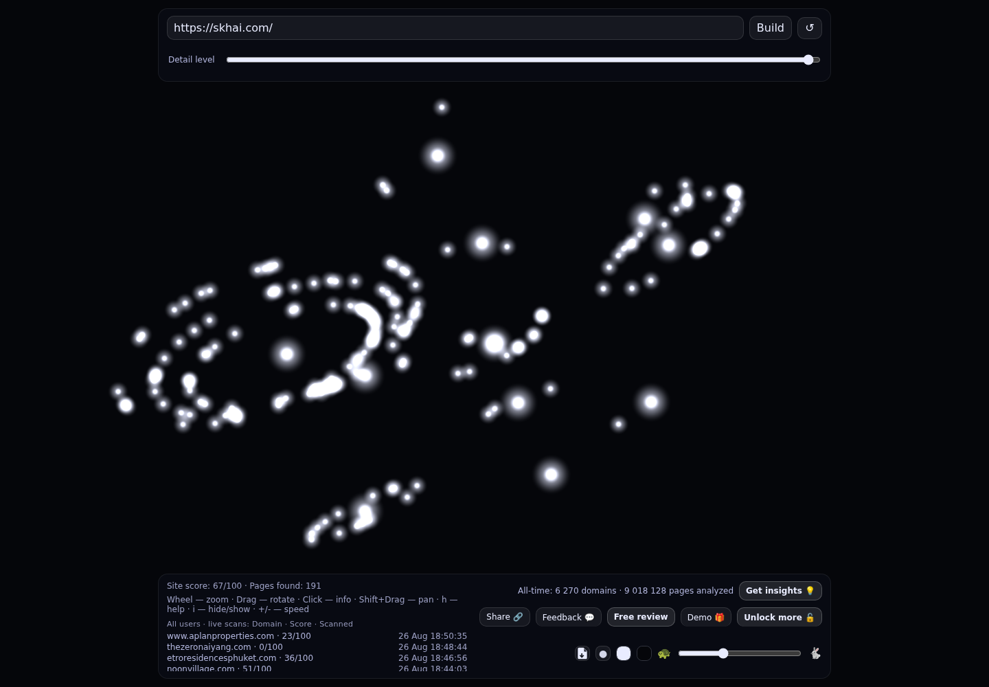 SKHAI Development · RADAR_GRAPH