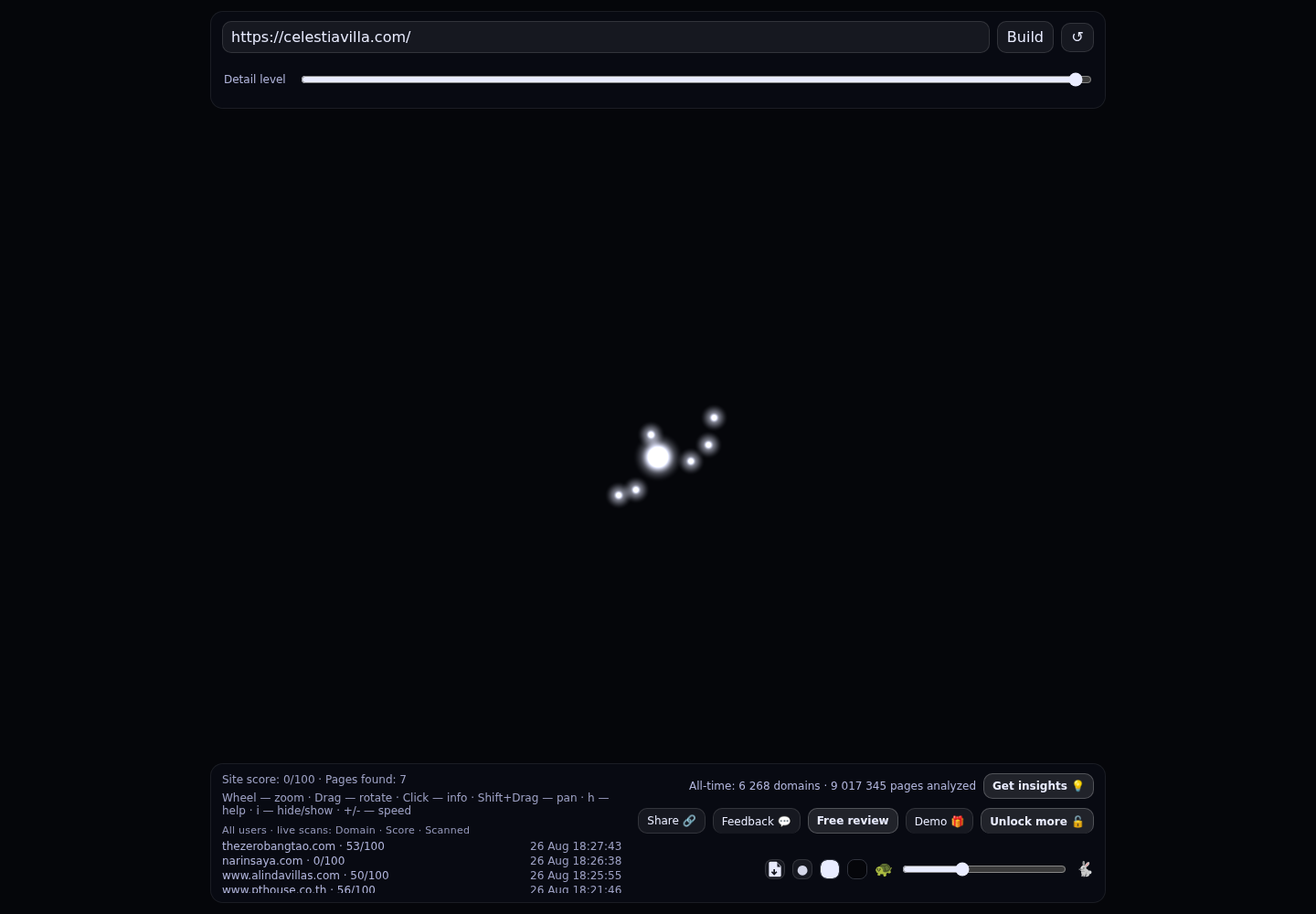 Celestia Villas · RADAR_GRAPH