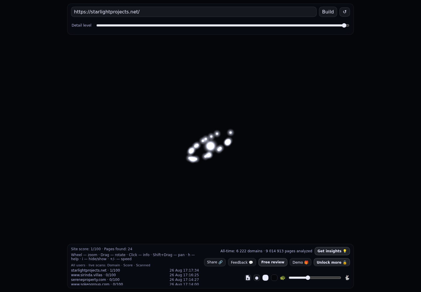 Starlight Projects · RADAR_GRAPH
