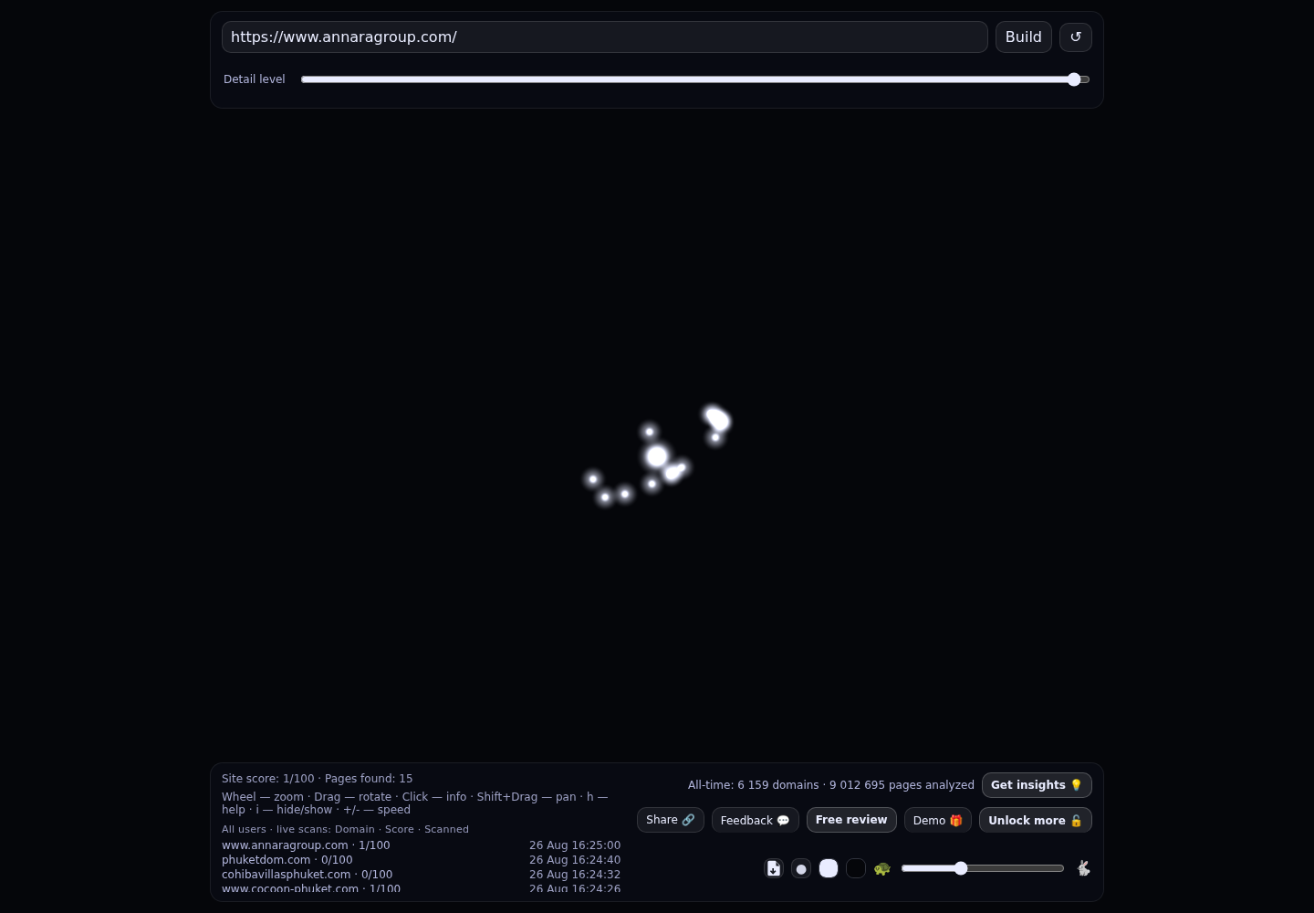 Annara Residences · RADAR_GRAPH