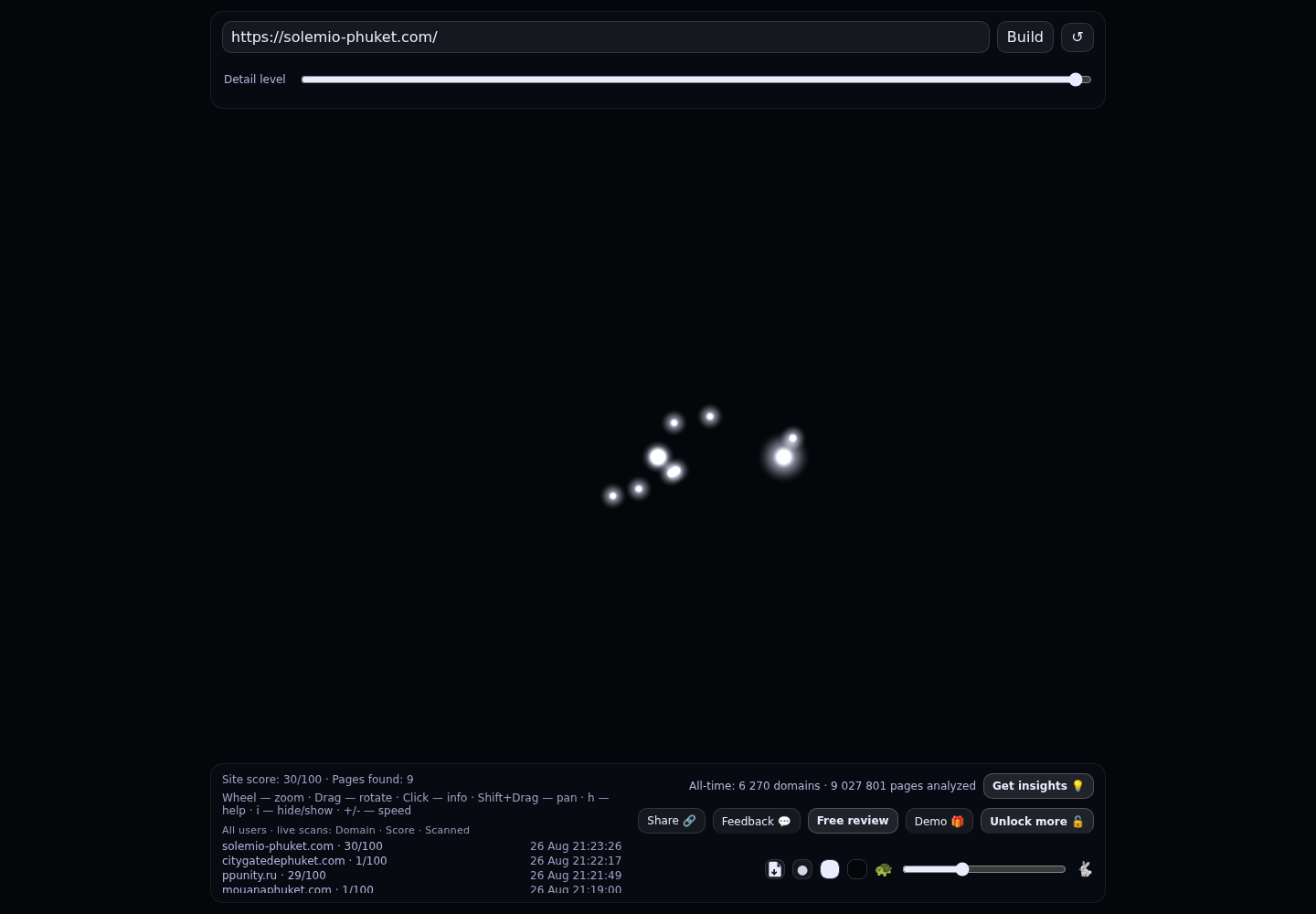 Sole Mio Residence · RADAR_GRAPH